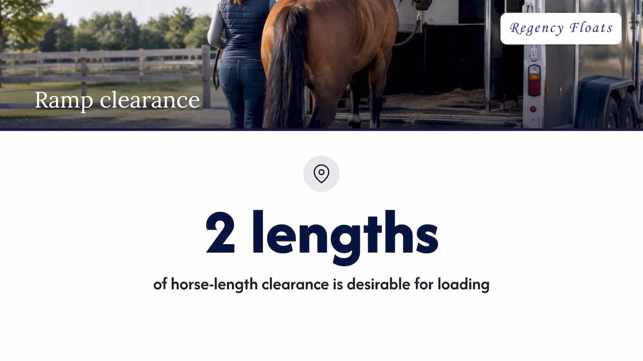 Space for the ramp and the horse — overview diagram